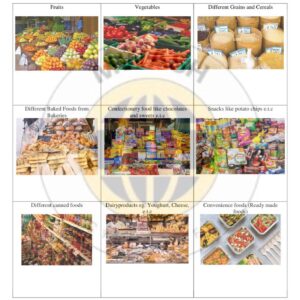an watermarked image by mwash cyber showing images of different foods in a market